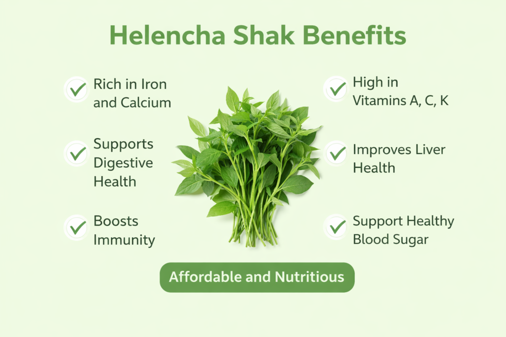 Helencha Shak Benefits. @TBSHerbTrove