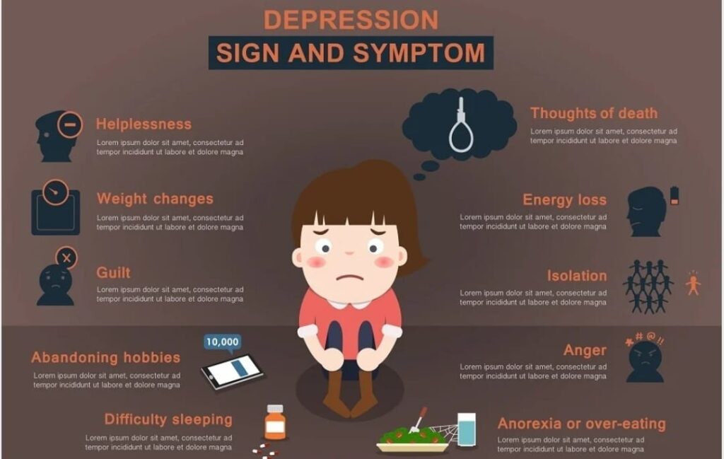 Child Depression. @TBSHerbTrove